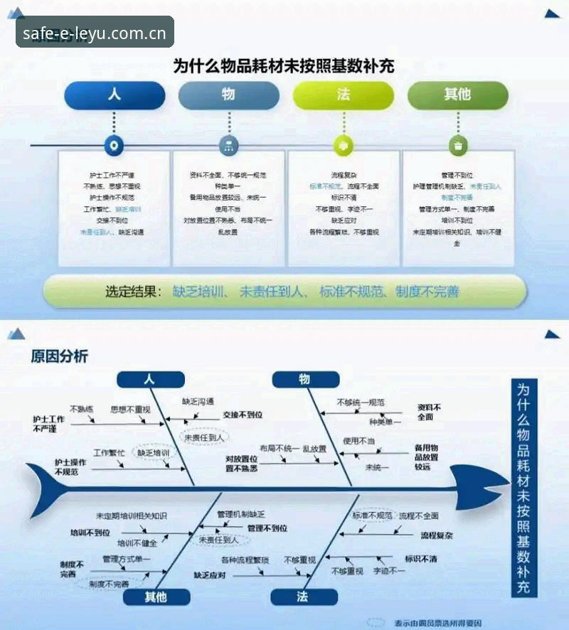 揭秘乐鱼全站安全吗：从技术架构到用户反馈的深度分析